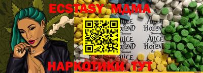 скорость Кунгур